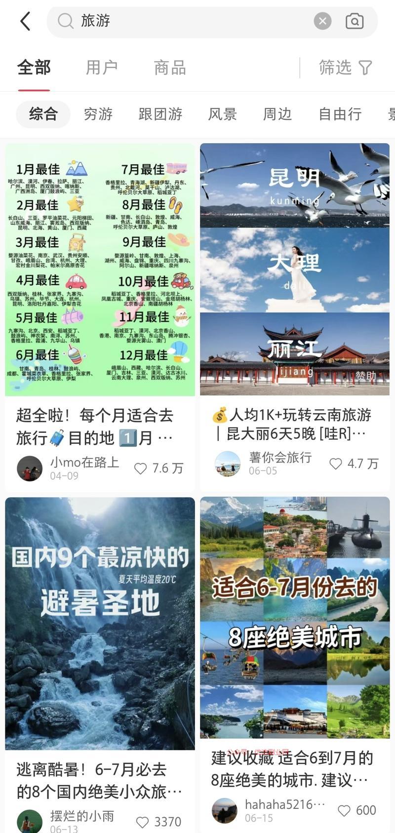 小红书旅游，引流私域和…#情报-搞钱情报论坛-网创交流-优选副业网